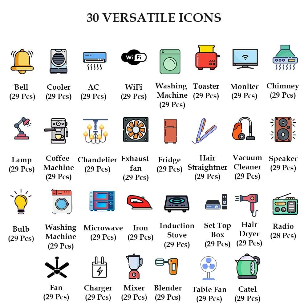 Switch Board Stickers